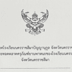 ประกาศโรงเรียนนครราชสีมาปัญญานุกูล จังหวัดนครราชสีมา เรื่อง ผู้ชนะการขายทอดตลาดครุภัณฑ์ยานพาหนะของโรงเรียนนครราชสีมาปัญญานุกูล จังหวัดนครราชสีมา