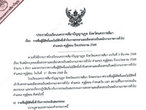 ประกาศโรงเรียนนครราชสีมาปัญญานุกูล จังหวัดนครราชสีมา เรื่อง บัญชีรายชื่อผู้ผ่านการสรรหาและเลือกสรรเป็นพนักงานราชการทั่วไป ตำแหน่ง ครูผู้สอน ประจำปีงบประมาณ 2568