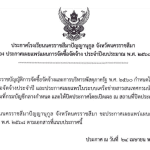 ประกาศโรงเรียนนครราชสีมาปัญญานุกูล จังหวัดนครราชสีมาเรื่อง ประกาศเผยแพร่แผนการจัดซื้อจัดจ้าง ประจำปีงบประมาณ พ.ศ. 2568